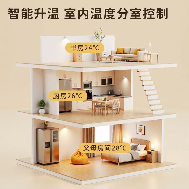 定安县 石墨烯电地暖公司哪家好？户型适配方案指南